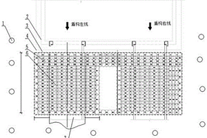 富水砂層地質(zhì)條件下盾構(gòu)始發(fā)止水體系