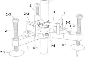 地質(zhì)勘測(cè)用設(shè)備固定裝置