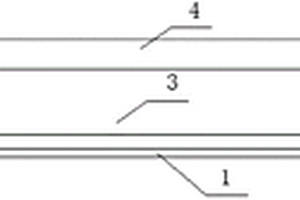 新型軟土地質(zhì)季節(jié)性凍土區(qū)公路路基結(jié)構(gòu)