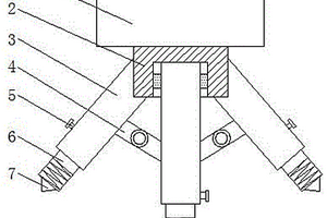 具有穩(wěn)定結(jié)構(gòu)的地質(zhì)勘探三腳架
