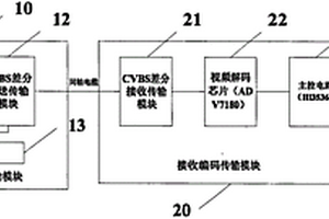 應(yīng)用于地質(zhì)勘探的圖像采集拼圖設(shè)備