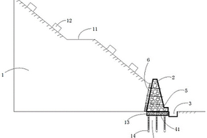 邊坡泥石流地質災害治理防護坡