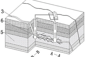 利用天然地質(zhì)斷層建造干熱巖人工熱儲(chǔ)的方法