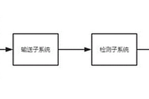 地質(zhì)勘探用土質(zhì)取樣檢測系統(tǒng)及檢測方法