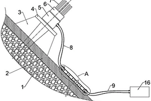 滑坡地質(zhì)災(zāi)害防治用錨索應(yīng)力變化監(jiān)測系統(tǒng)