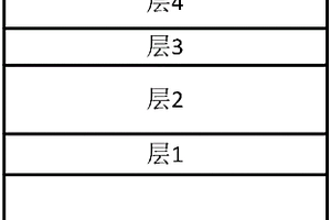 鈣鈦礦光電探測(cè)器