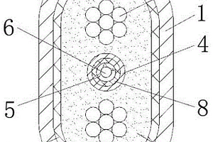 煤礦用阻燃溫度探測光纜