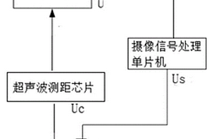 智能地質(zhì)災(zāi)害監(jiān)測裝置