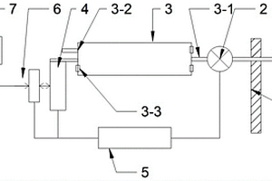 礦井下密閉環(huán)境參數(shù)原位探測(cè)與遠(yuǎn)程監(jiān)測(cè)分析系統(tǒng)及方法