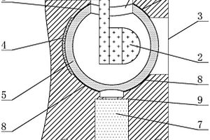 開礦探頭