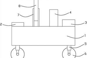 礦井探測車