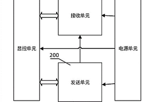 礦用雙頻激電探測系統(tǒng)