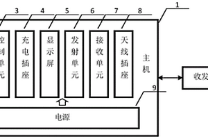 基于100%占空比雙極性電流的礦井瞬變電磁探測方法