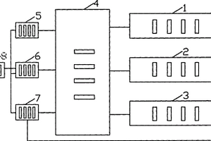 礦用隨鉆軌跡測(cè)量探管控制系統(tǒng)