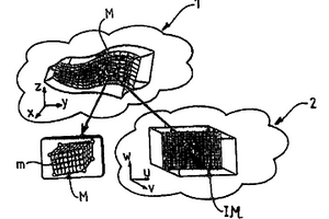 用于通過地質(zhì)區(qū)域的3D參數(shù)法來對地質(zhì)體積進(jìn)行三維建模的處理、設(shè)備和程序