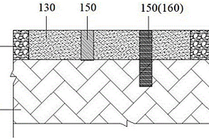 復(fù)雜地質(zhì)地基加固方法及結(jié)構(gòu)