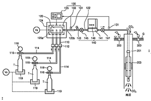 可靠性優(yōu)良的二氧化碳地質(zhì)儲存系統(tǒng)