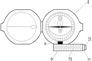 多功能地質羅盤