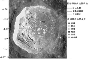 基于遙感數(shù)據(jù)的月表撞擊坑地質(zhì)填圖方法