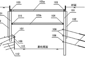 復(fù)雜地質(zhì)深基坑聯(lián)合支護(hù)