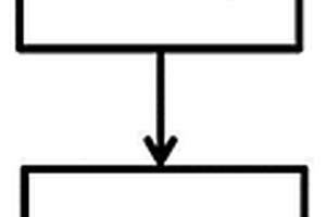 能夠自主作業(yè)的隧道地質(zhì)監(jiān)控裝置