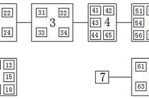 基于物聯(lián)網(wǎng)的山洪地質(zhì)檢測系統(tǒng)