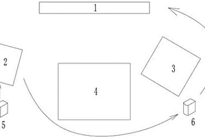 基于虛擬現(xiàn)實的地質(zhì)災(zāi)害演練系統(tǒng)