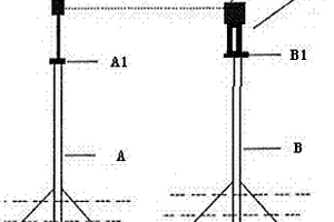 地質(zhì)沉降位移測量裝置