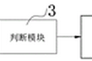 地質(zhì)資料管理系統(tǒng)