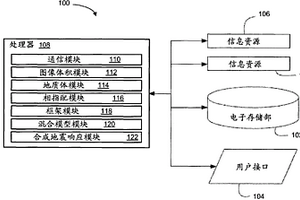 混合式確定性－地質(zhì)統(tǒng)計地球模型