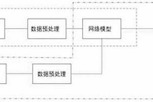 基于合成孔徑雷達和點狀傳感器的地質災害監(jiān)測方法