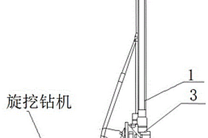 巖溶地質(zhì)下大直徑深孔樁基的快速成孔施工方法