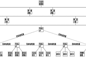 無線電波式地質(zhì)災害監(jiān)測裝置