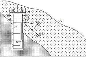 地質(zhì)滑坡監(jiān)測(cè)裝置