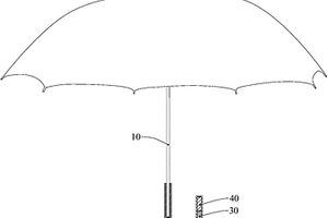 帶有地質(zhì)災(zāi)害地點(diǎn)警示功能的雨傘和帶GPS的雨傘