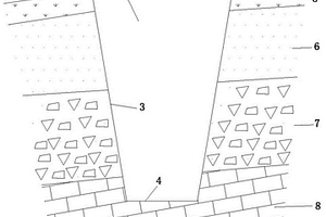 淺覆蓋層區(qū)礦產勘查大比例尺地質填圖方法