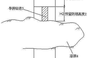 巖溶地質(zhì)旋挖鉆導(dǎo)孔施工方法