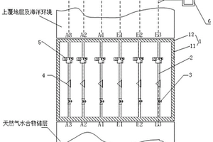 天然氣水合物開采泄漏的地質(zhì)通道模擬系統(tǒng)及方法