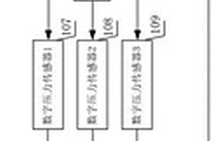 地質(zhì)災(zāi)害檢測裝置