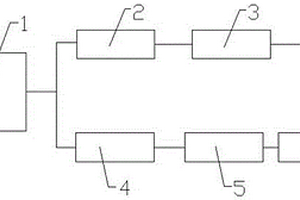 無(wú)線地質(zhì)信息采集系統(tǒng)