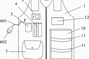 新型野外地質(zhì)工作服