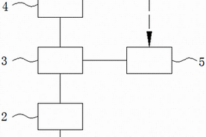 用于地質(zhì)災(zāi)害群測群防裂縫監(jiān)測裝置