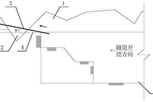 在穿越圍巖較差地質(zhì)條件下的礦山法隧道施工方法及結(jié)構(gòu)