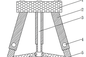 地質(zhì)勘測(cè)用快速調(diào)平三腳架