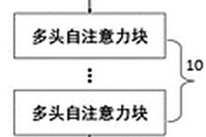 盾構(gòu)機(jī)施工掌子面地質(zhì)類型識(shí)別方法及系統(tǒng)