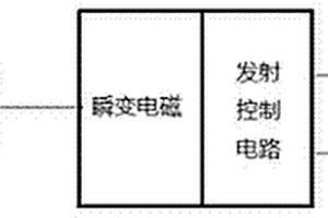 煤礦井下磁震綜合探測(cè)儀及磁震綜合探測(cè)方法