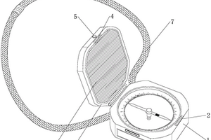 野外檢測地質(zhì)羅盤