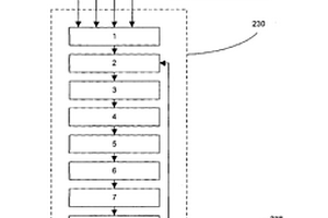 可用于金屬礦物和/或金剛石礦床的勘探、礦井設計、評估和/或開采的方法