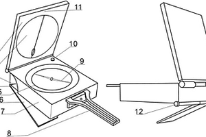 便捷式地質羅盤