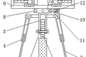 便于調(diào)節(jié)角度的地質(zhì)勘探用支撐架